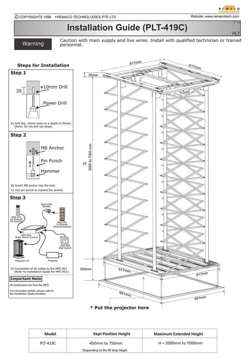 Remaco PLT-419C User manual