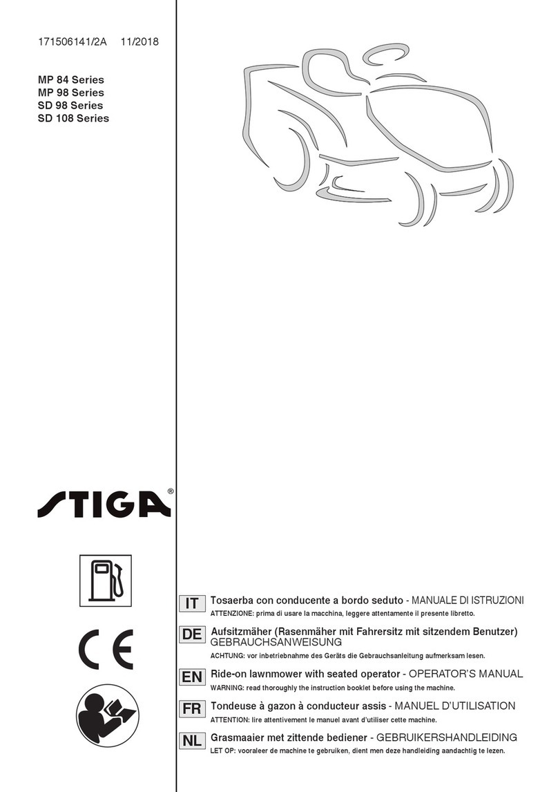 Stiga MP 84 Series Operator's manual