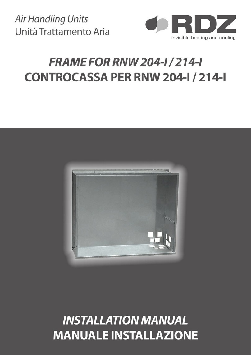 RDZ RNW 204-I User manual RDZ RNW 204-I User manual