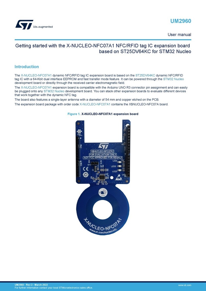 ST UM2960 User manual