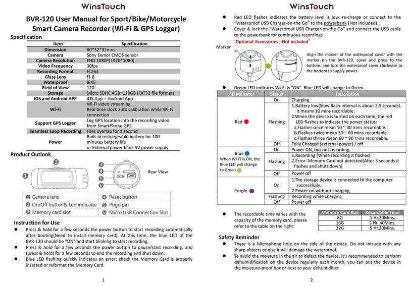 WinsTouch BVR-120 user manual