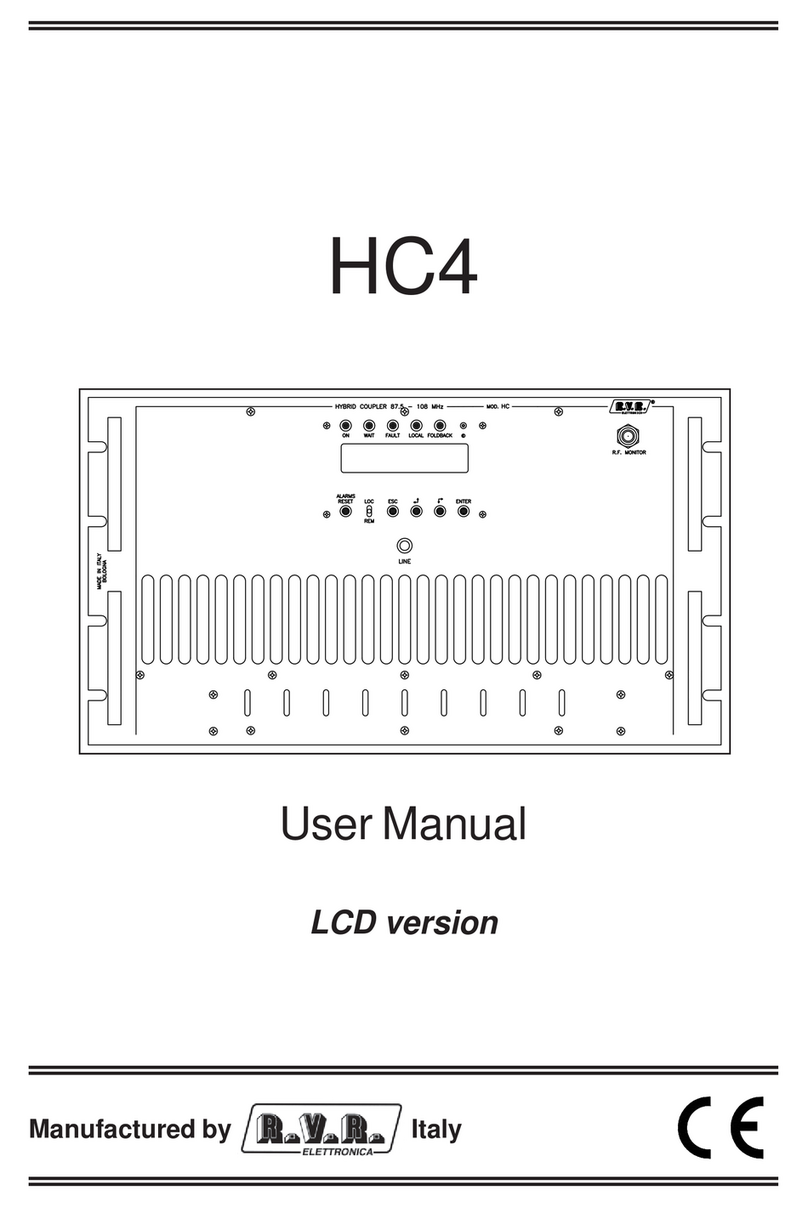 R.V.R. Elettronica HC4 User manual R.V.R. Elettronica HC4 User manual