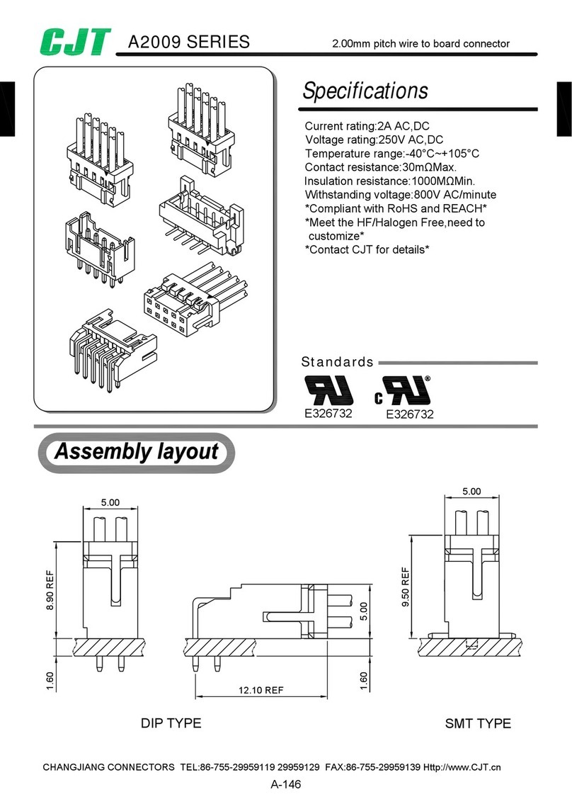 CJT A2009 Series quick start guide