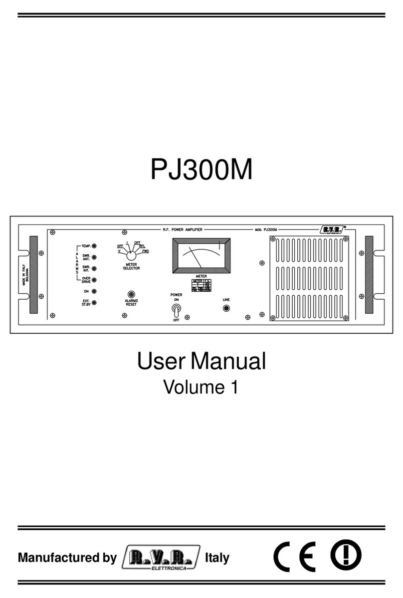 R.V.R. Elettronica PJ300M User manual R.V.R. Elettronica PJ300M User manual