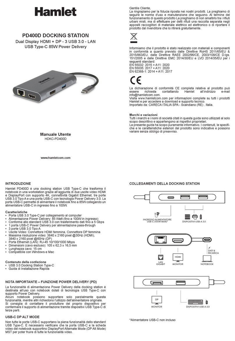 Hamlet PD400D User manual