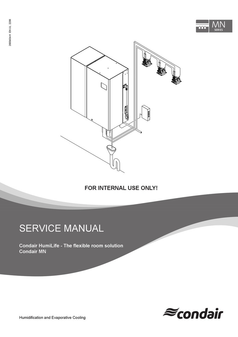 Condair MN Series User manual