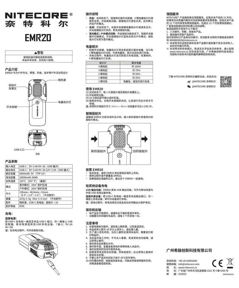 Nitecore EMR20 User manual