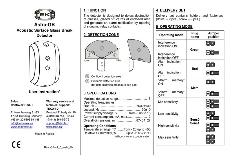 teko Astra-GB Installation instructions