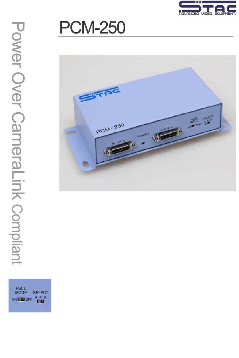 Stac PCM-250 User manual