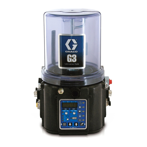 Graco G3 Series User manual