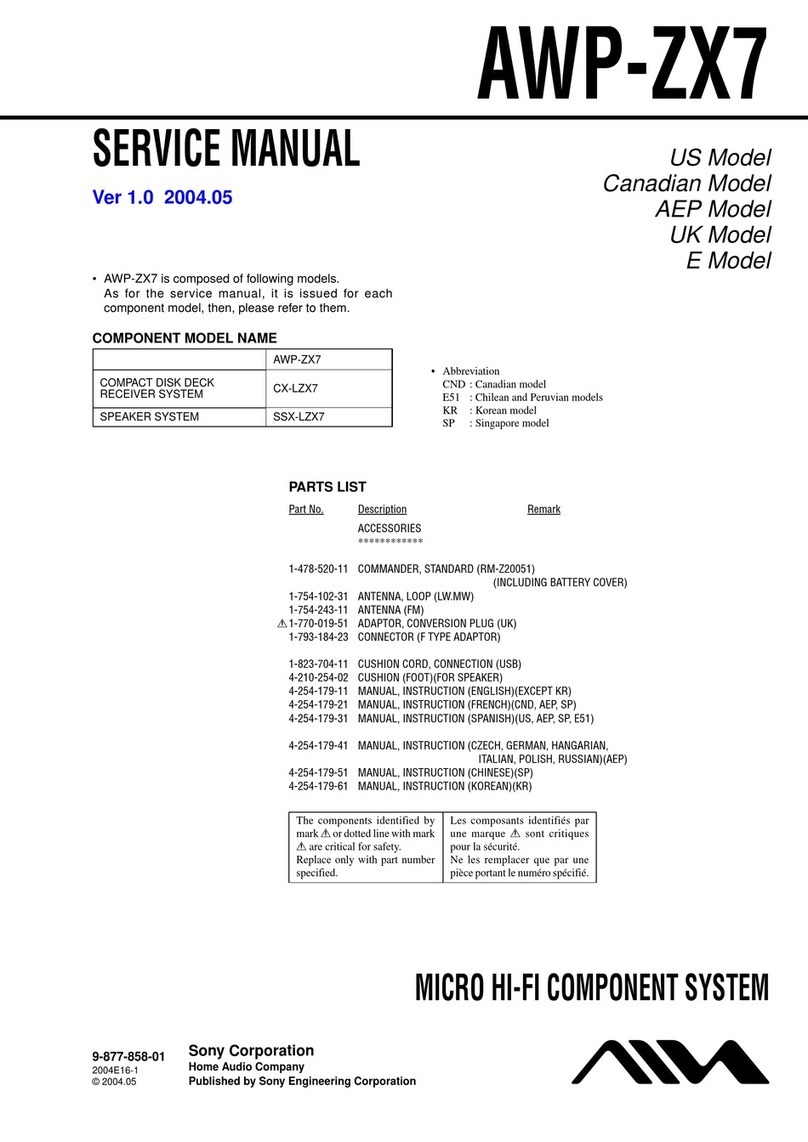 Aiwa CX-LZX7 User manual