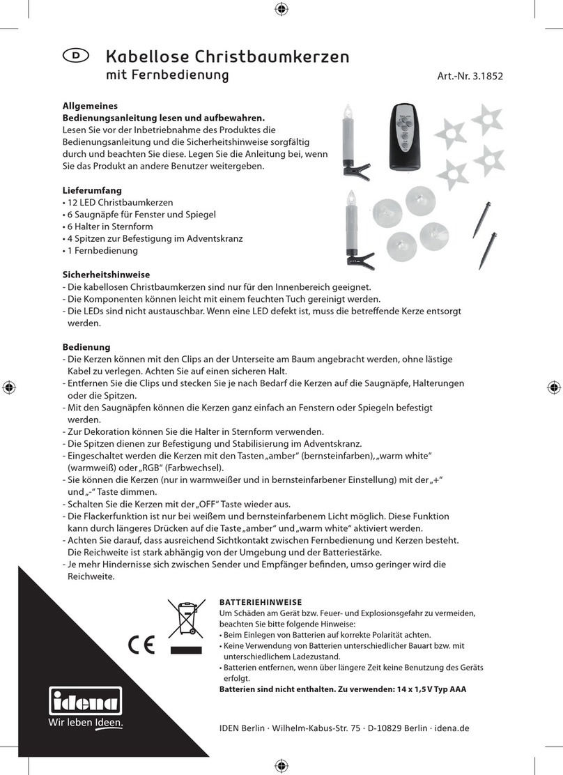 Idena 3.1852 manual