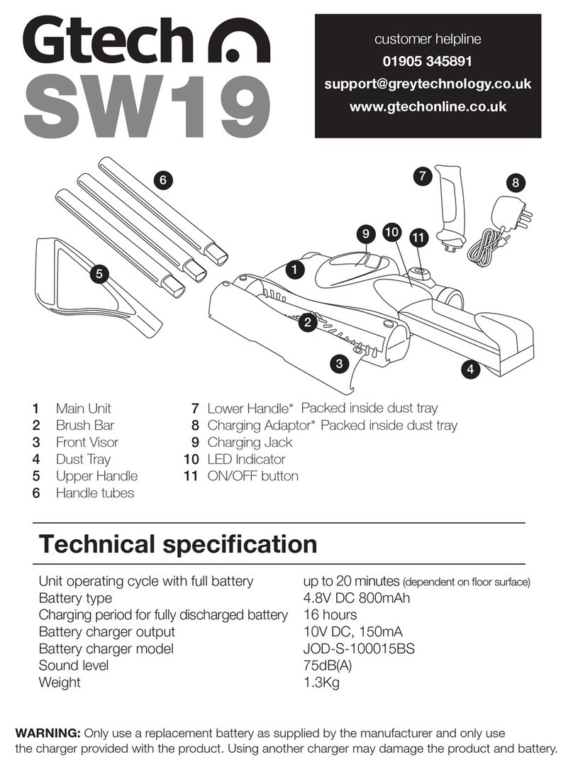 Gtech SW19 User manual