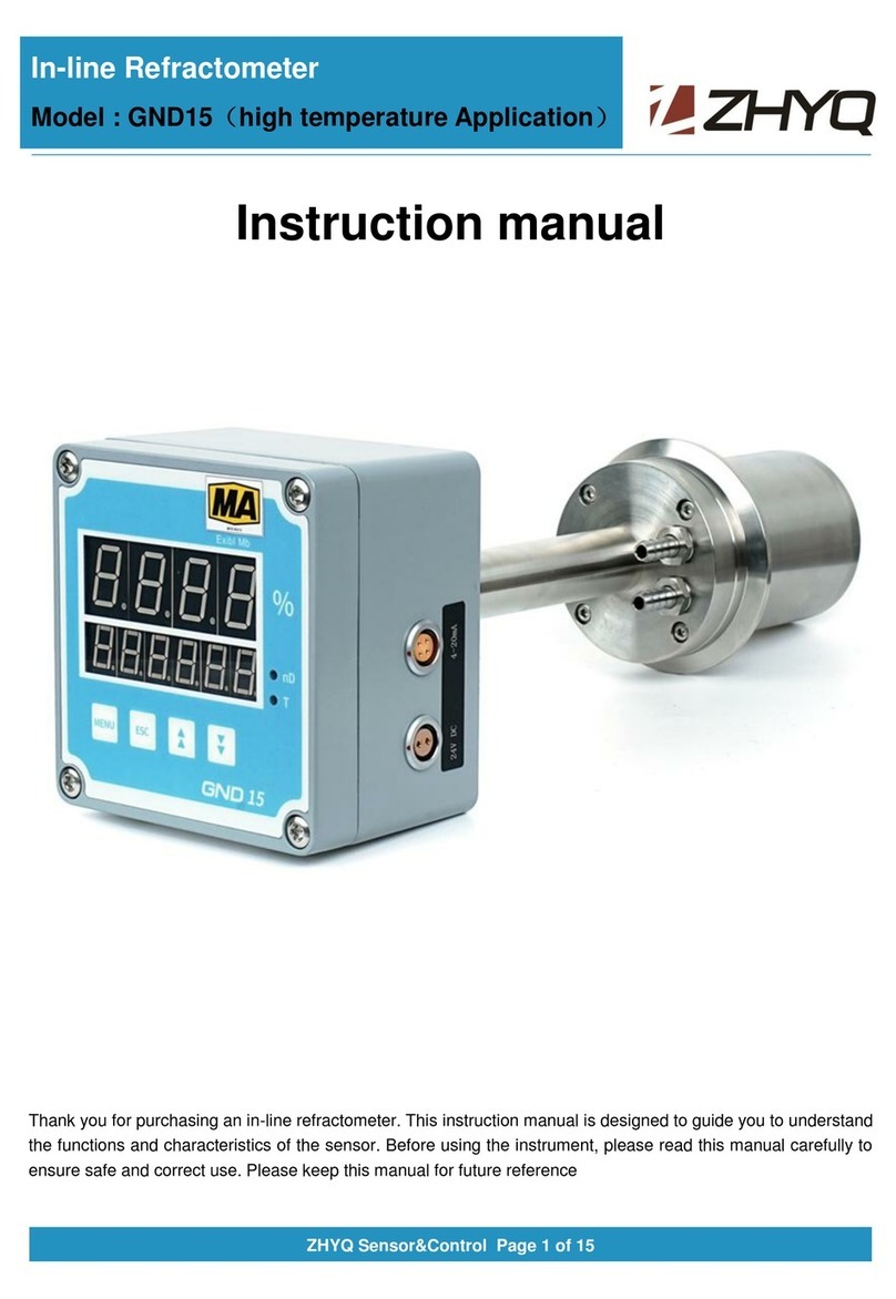 ZHYQ GND15 instruction manual