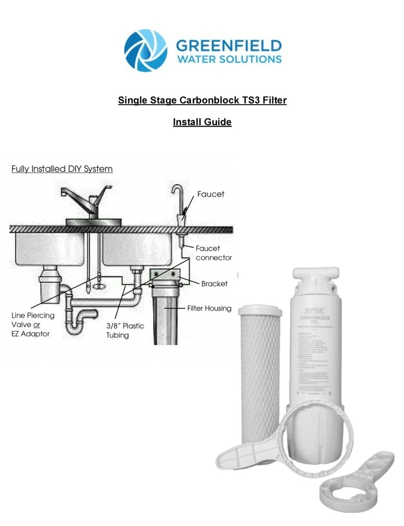 Greenfield TS3 install guide