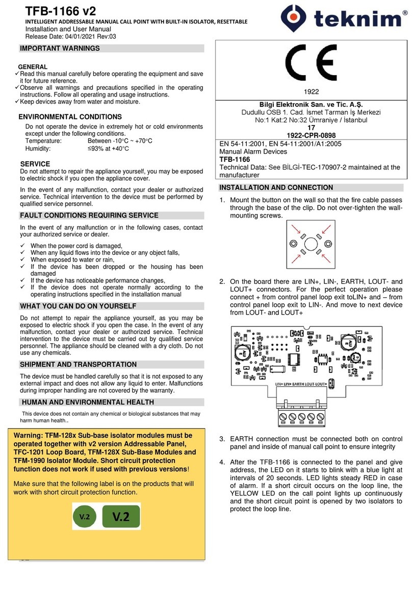 Teknim TFB-1166 v2 User manual