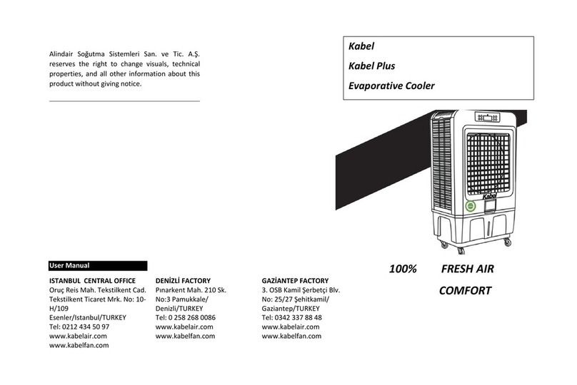 Kabel PLUS user manual