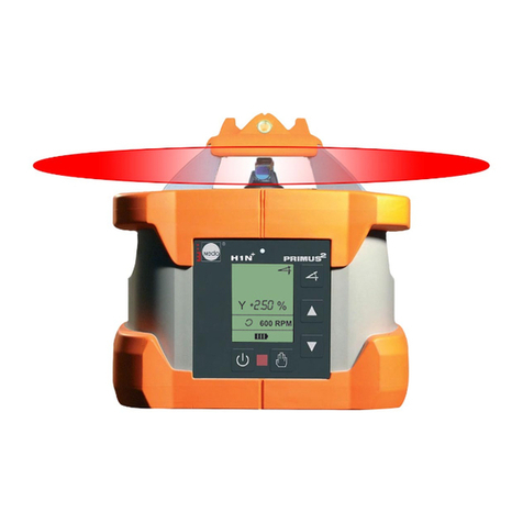 Nedo PRIMUS 2 H1N + User manual