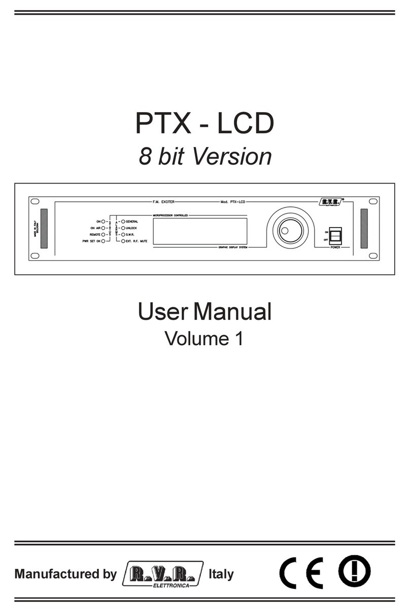 R.V.R. Elettronica PTX-LCD User manual R.V.R. Elettronica PTX-LCD User manual