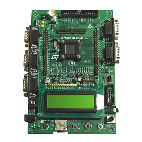 ST UM0501 User manual