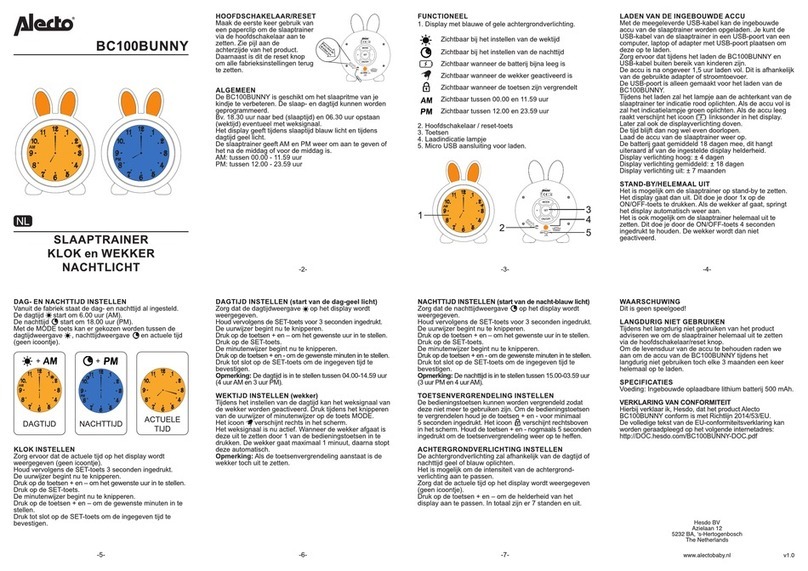 Alecto BC100BUNNY User manual
