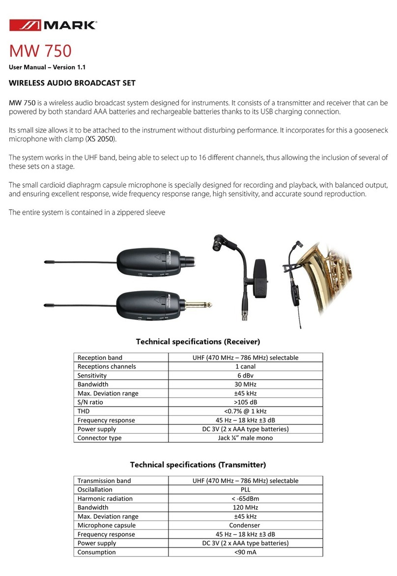 Mark MW 750 User manual