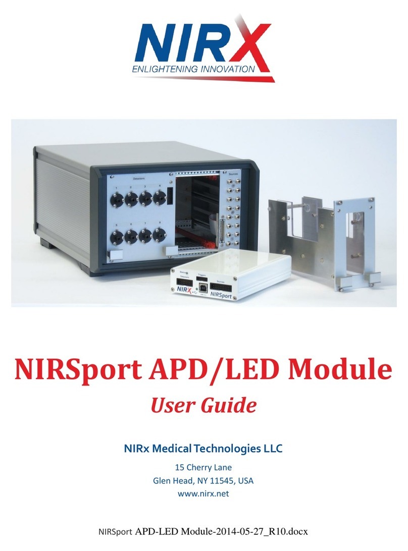 NIRx NIRSport user guide