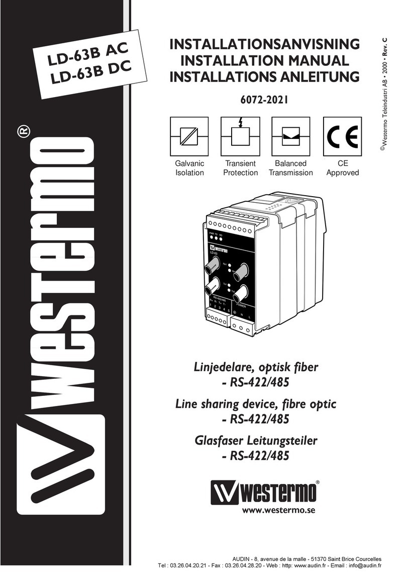 Westermo LD-63B AC User manual