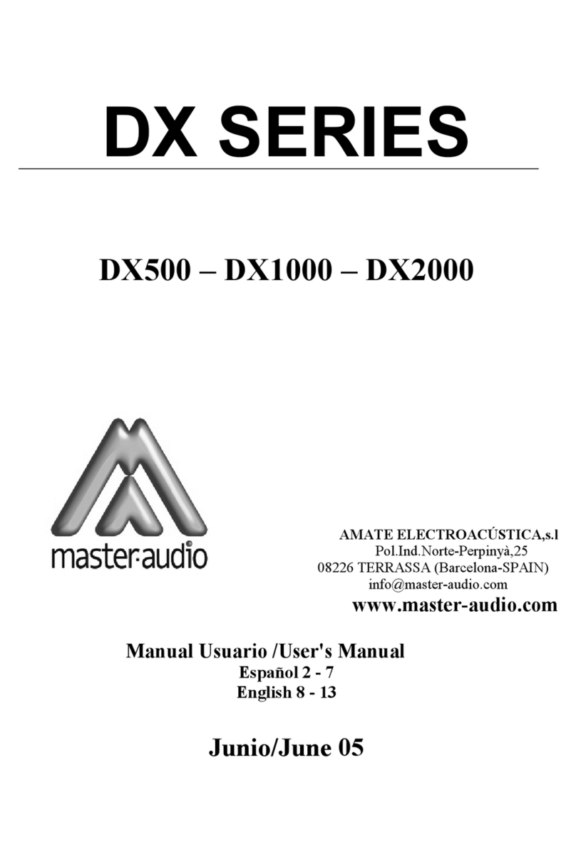 Master audio DX Series User manual Master audio DX Series User manual