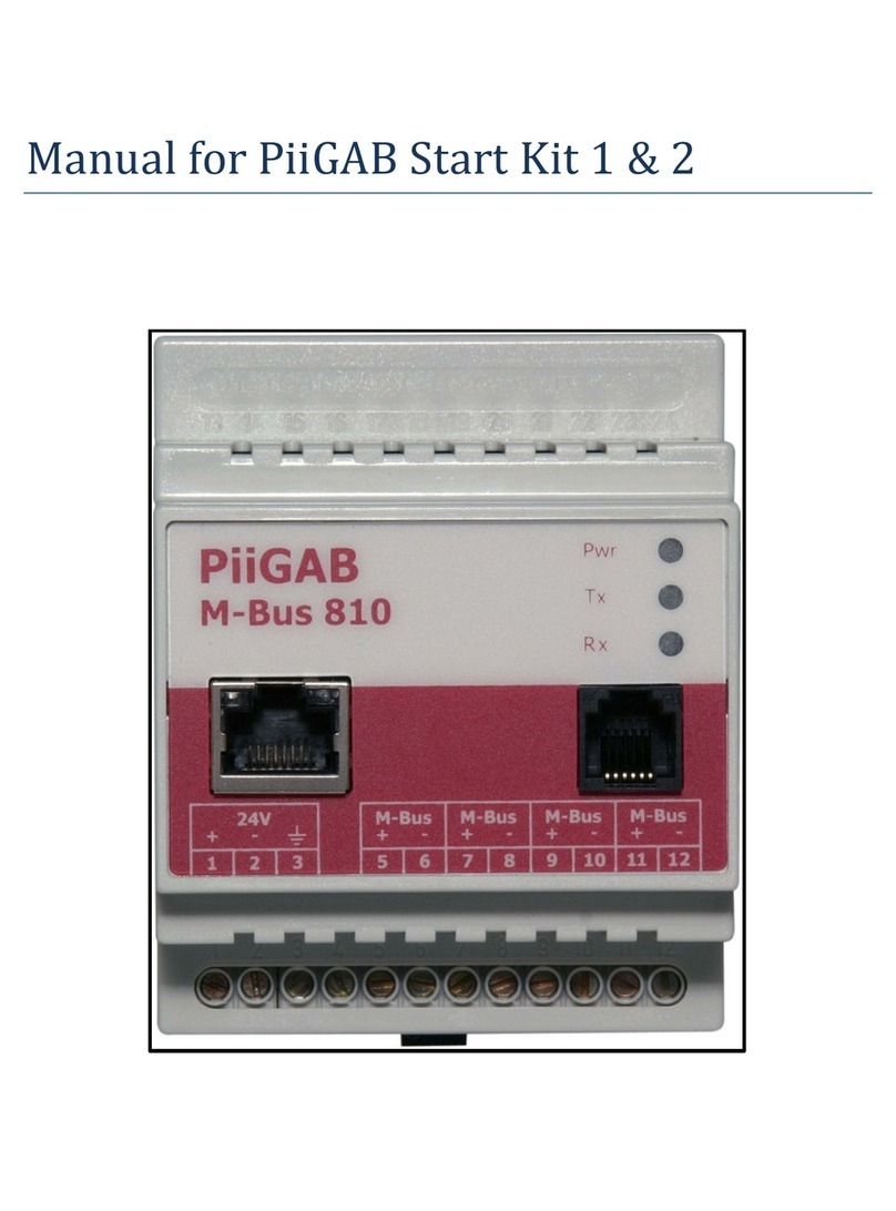 PiiGAB StartKit1 manual