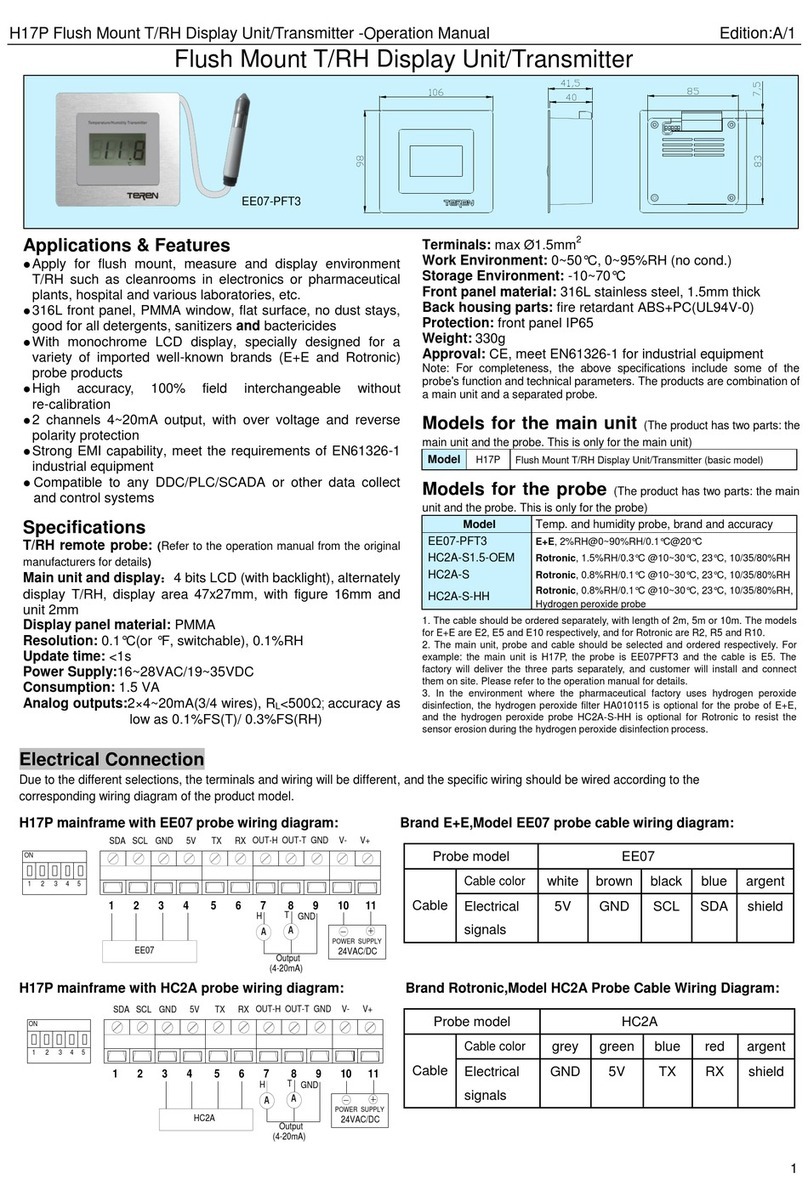 TEREN H17P User manual