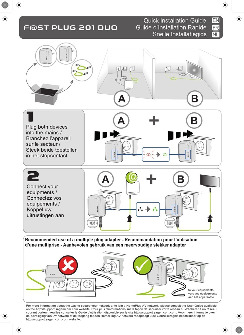 SAGEMCOM F@ST PLUG 201 DUO Quick installation guide SAGEMCOM F@ST PLUG 201 DUO Quick installation guide