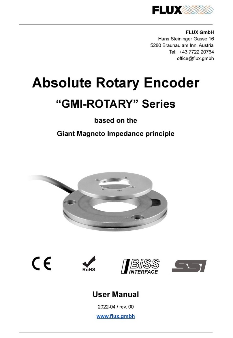 Flux GMI-ROTARY Series user manual