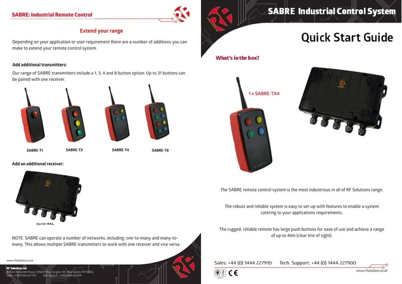 Sabre SABRE-T1 quick start guide Sabre SABRE-T1 quick start guide