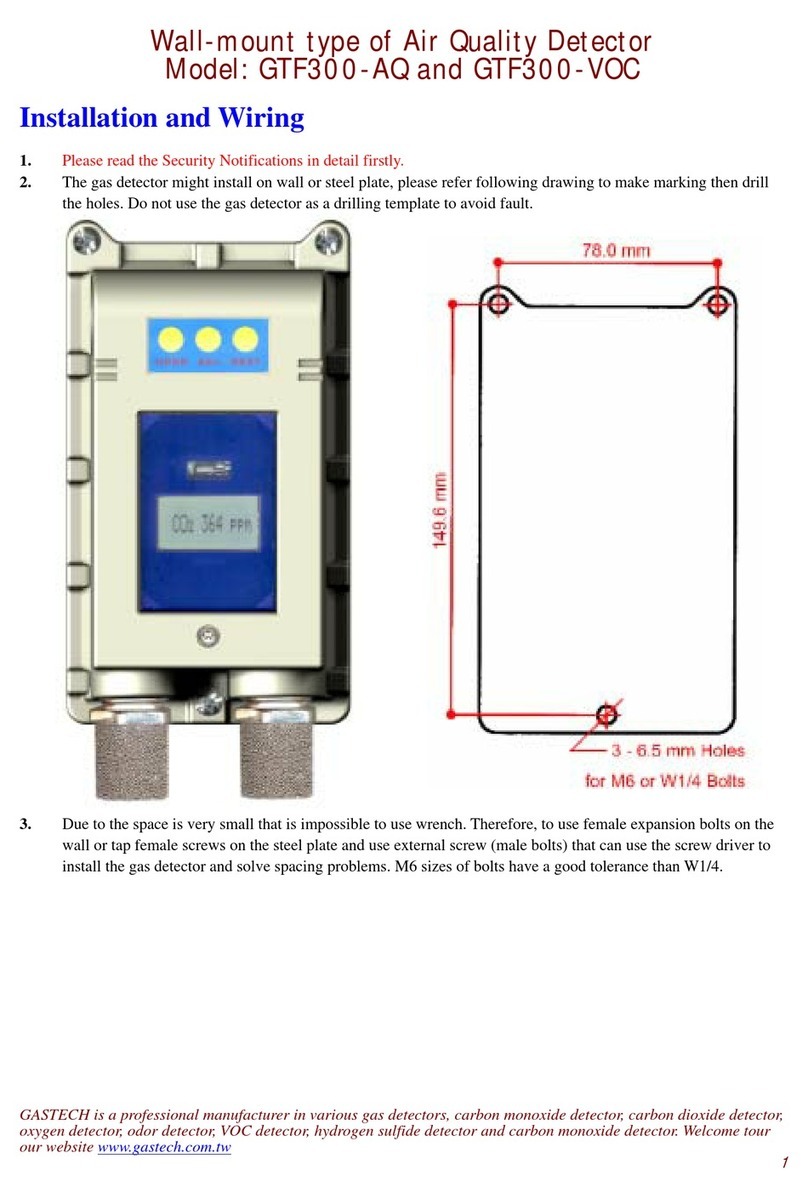 GasTech GTF300-AQ Installation and Wiring GasTech GTF300-AQ Installation and Wiring