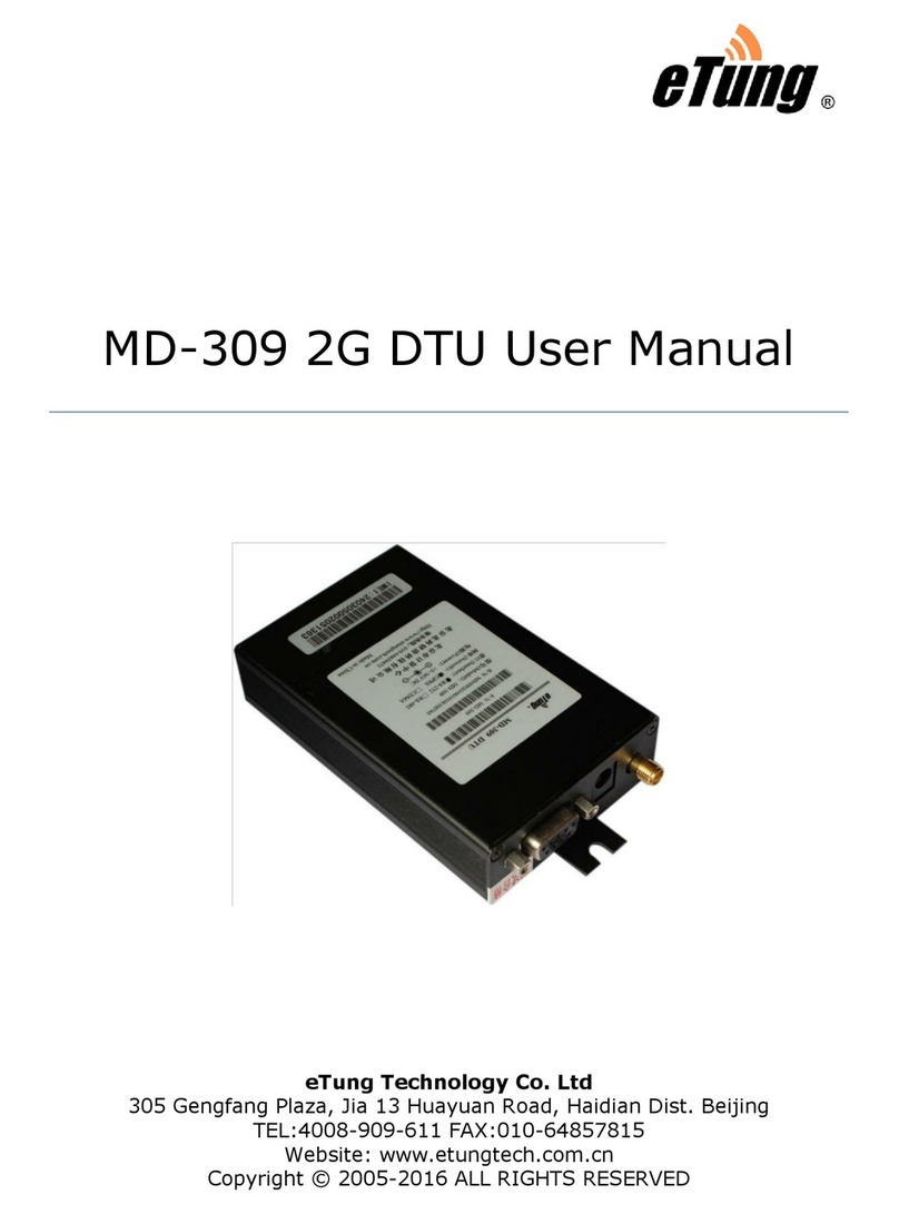 eTung MD-309 2G DTU User manual