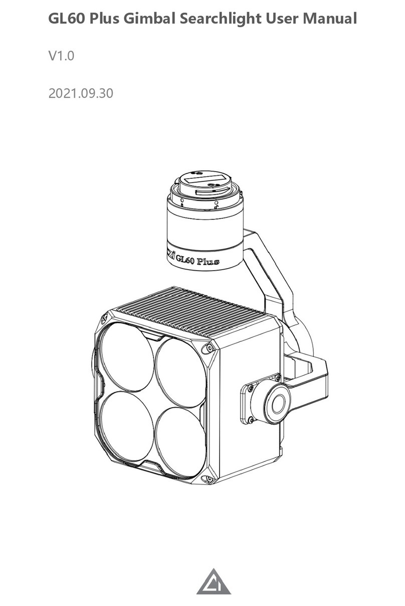 CZZN GL60 Plus User manual