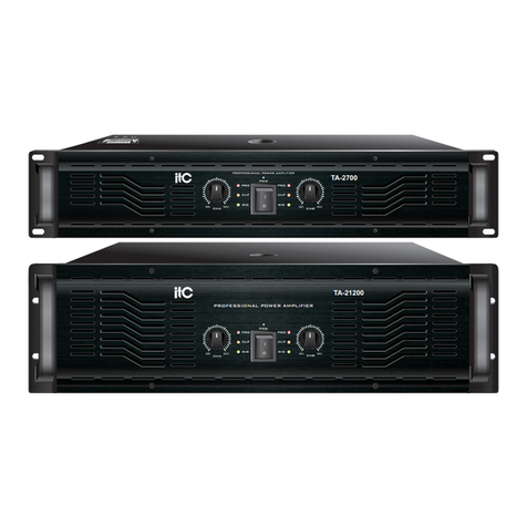 ITC PRECISION Series User manual