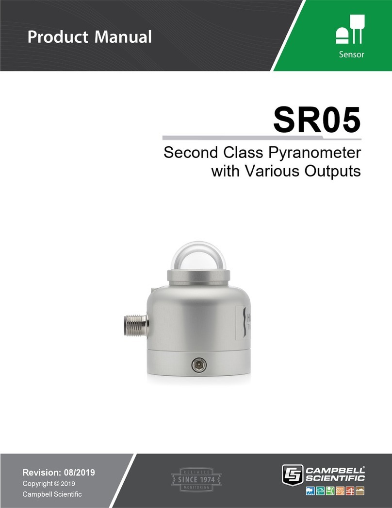 Campbell SR05 User manual