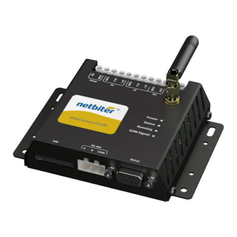 HMS Netbiter EasyConnect EC220 Get started