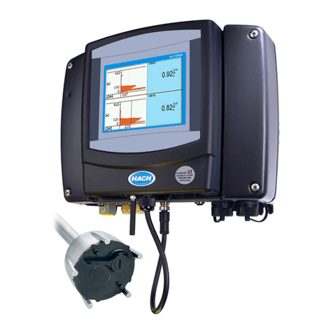 Hach sc200 Technical manual