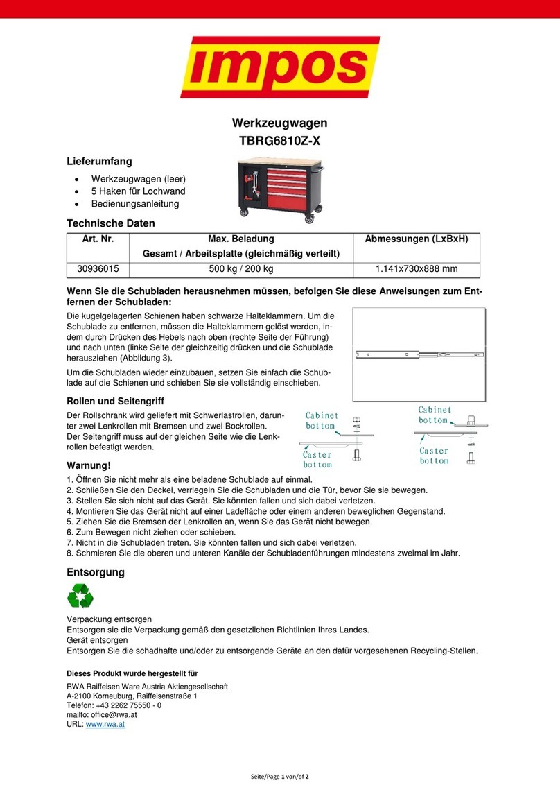Impos TBRG6810Z-X quick start guide