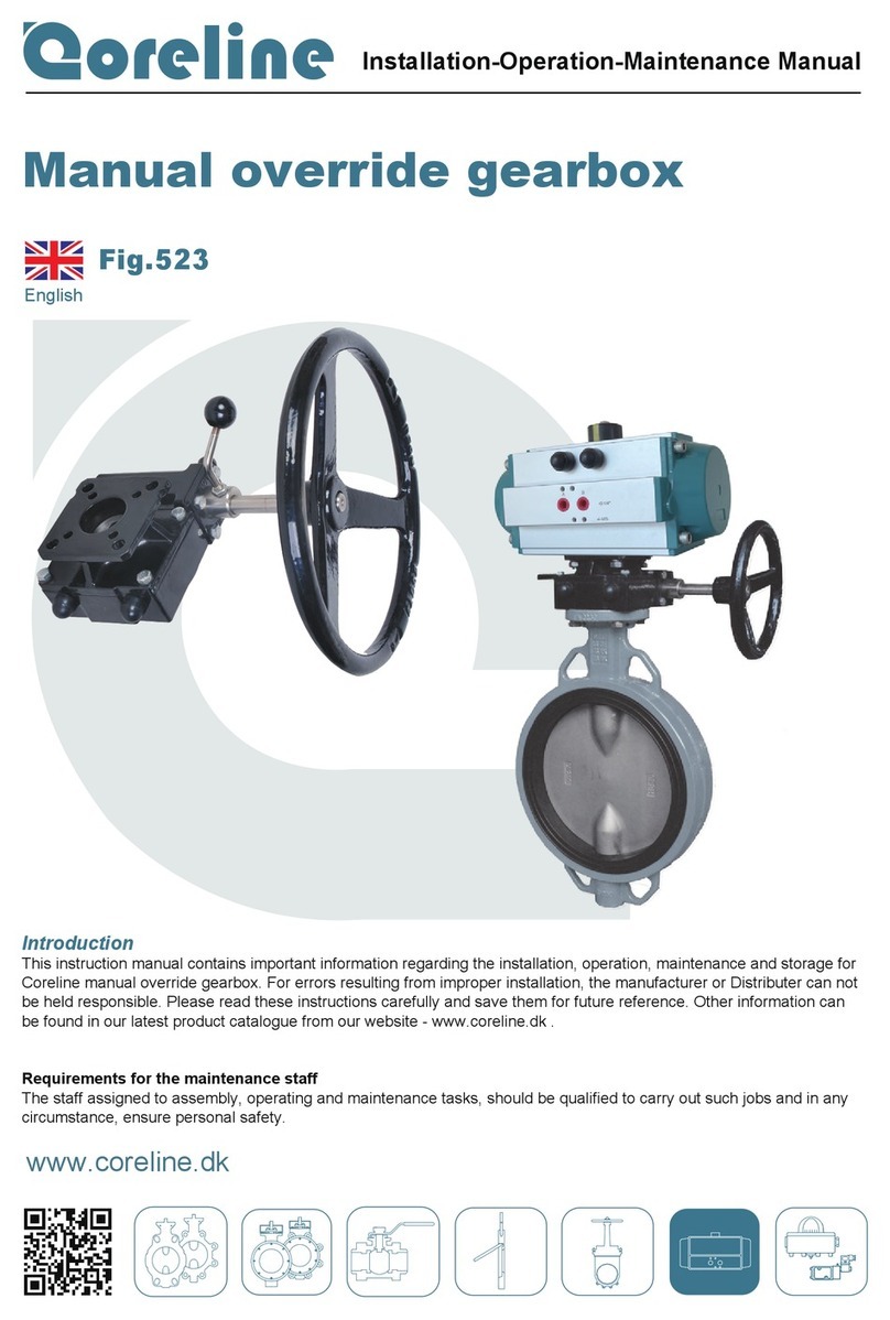 Coreline Fig.523 Installation, operation & maintenance manual