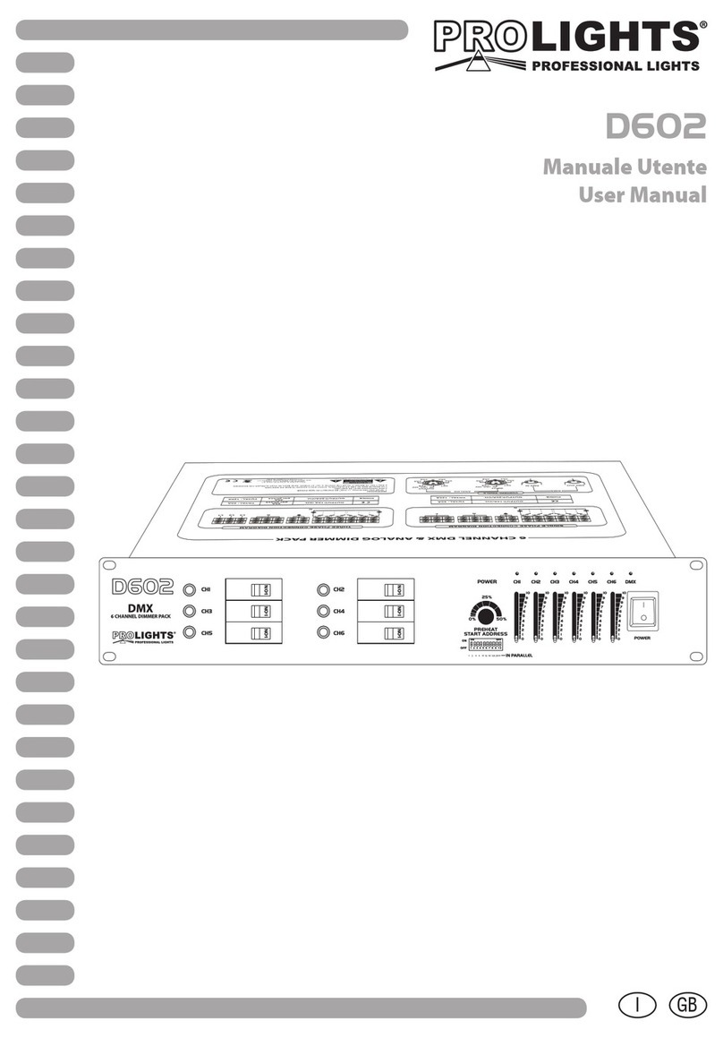 ProLights D602 User manual