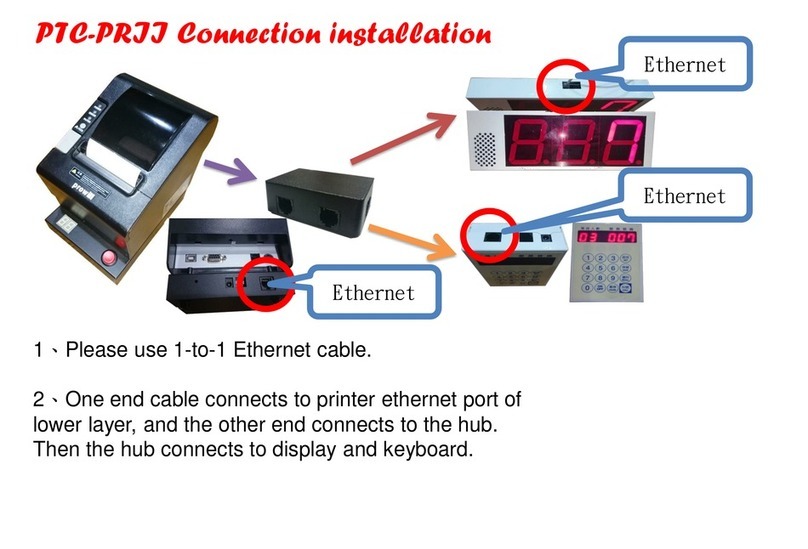 Prowill PTC-PRII Installation