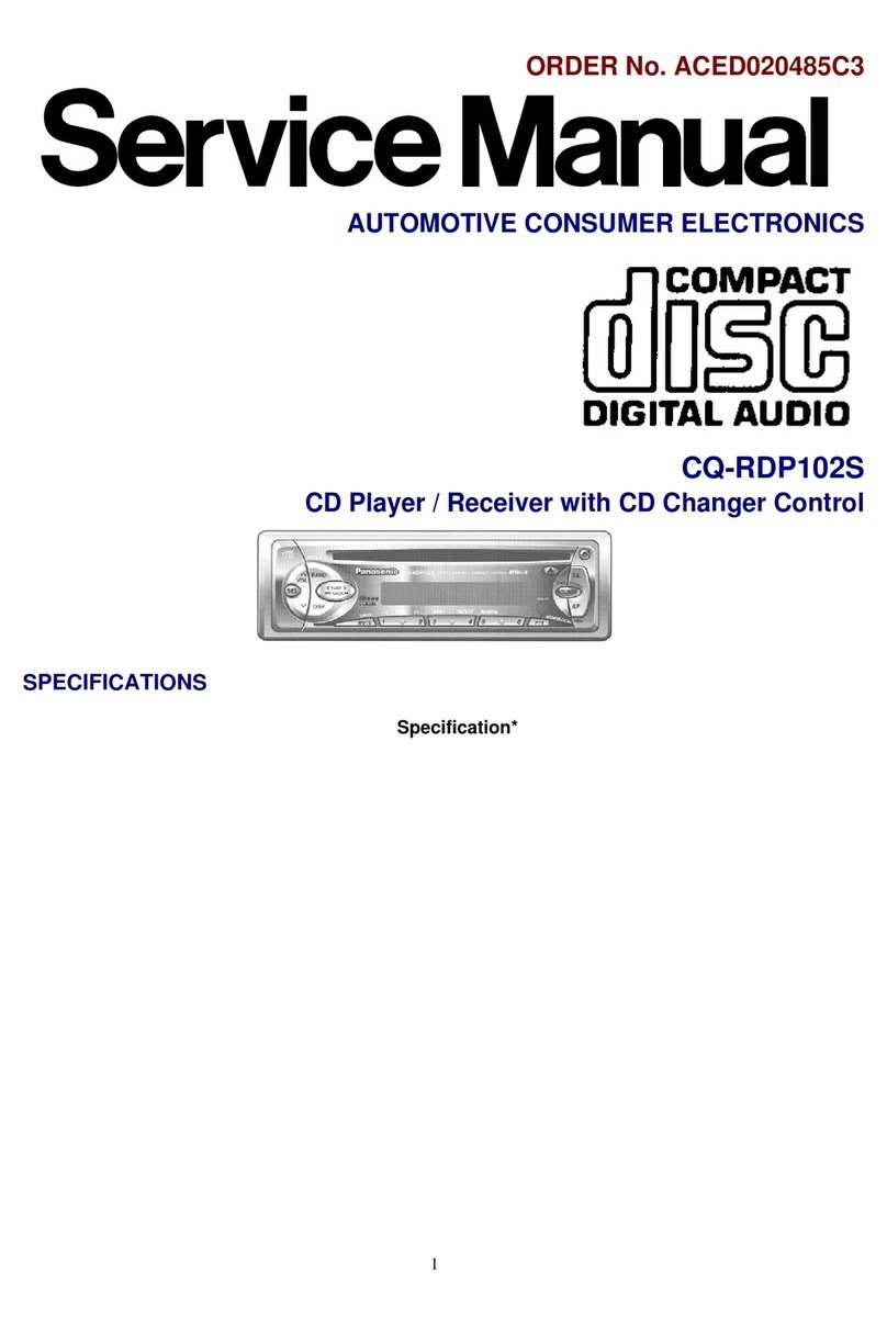 Panasonic CQ-RDP102S User manual
