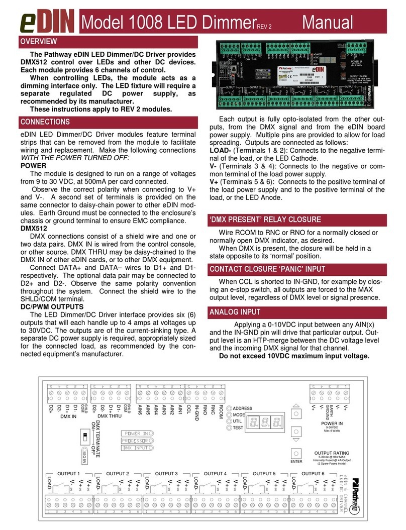 Pathway connectivity solutions eDIN 1008 manual