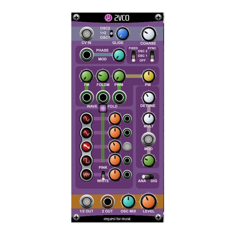 RFM 2VCO manual