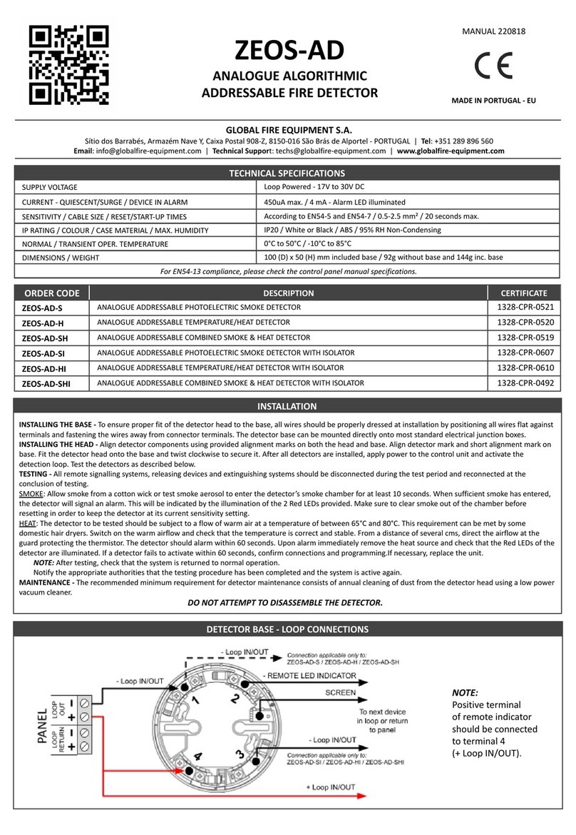 Global Fire Equipment ZEOS-AD quick start guide