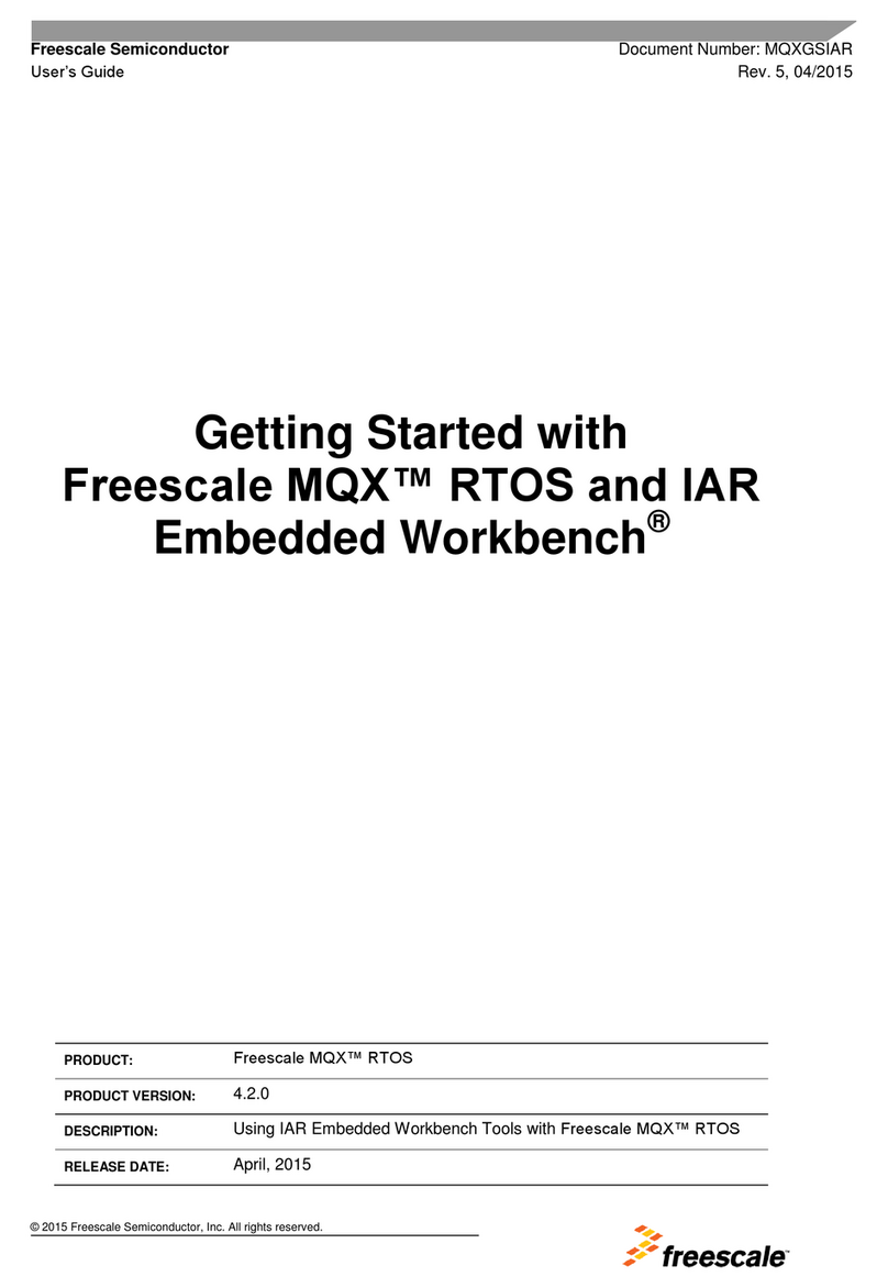 Freescale Semiconductor MQX RTOS User manual Freescale Semiconductor MQX RTOS User manual